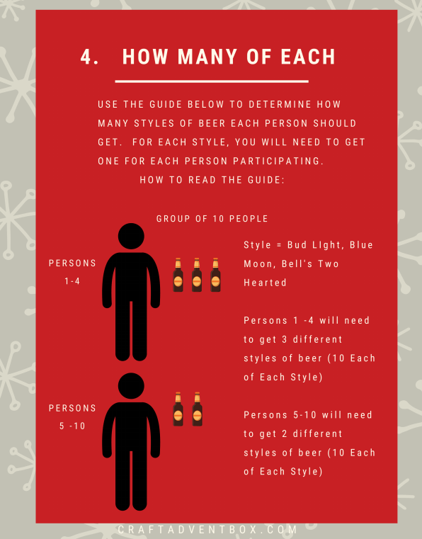 Group Calendars - "How to"